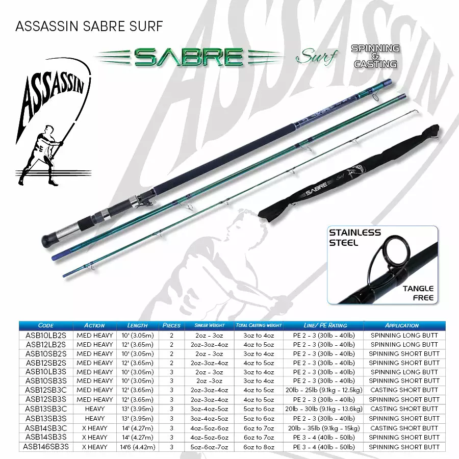 Assassin Sabre Surf Rod 14ft 3pce Long Butt Spin ASB14LB3S 1 Assassin Sabre Surf Rod 14ft 3pce Long Butt Spin ASB14LB3S