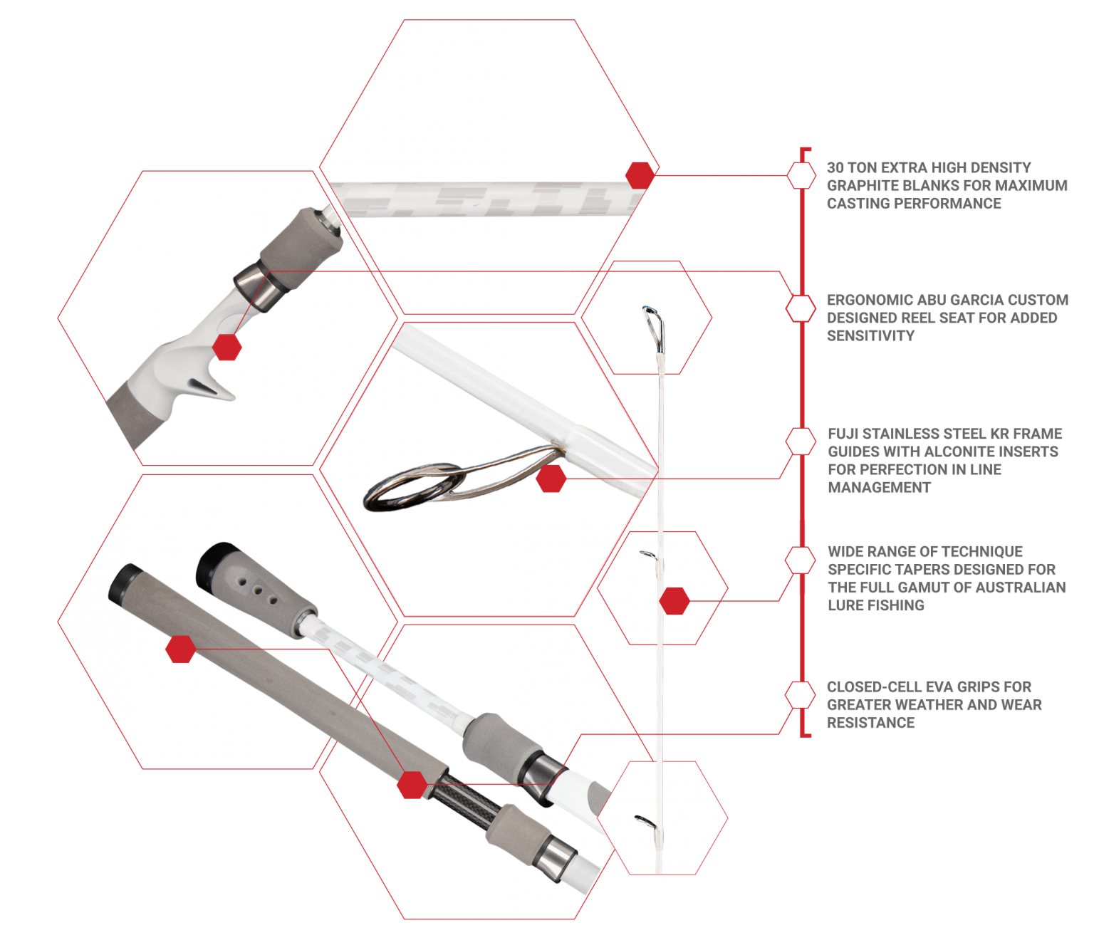 Abu Garcia Veritas VRT4-C Rod 631J PE3-5 Overhead/Cast 2 Abu Garcia Veritas VRT4-C Rod 631J PE3-5 Overhead/Cast - Image 2