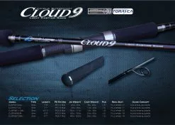 Oceans Legacy Cloud 9 Rod CLSP-S712L