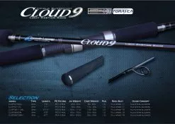 Oceans Legacy Cloud 9 Rod CLSP-S6112ML