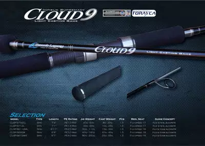 Oceans Legacy Cloud 9 Rod CLSP-S732LL 1 Oceans Legacy Cloud 9 Rod CLSP-S732LL