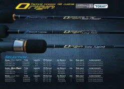 Oceans Legacy Origin Slow Jigging Rod ORSJ-B64ML - Overhead PE1-2.5