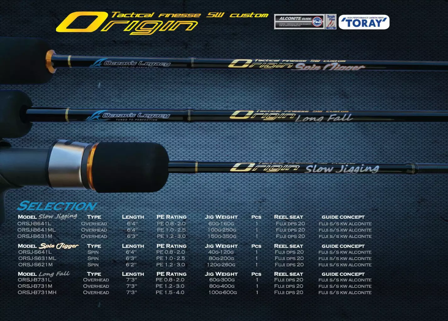 Oceans Legacy Origin Slow Jigging Rod ORSJ-B641L - Overhead PE0.8-2 1 Oceans Legacy Origin Slow Jigging Rod ORSJ-B641L - Overhead PE0.8-2