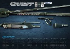 Oceans Legacy Quest Rod QS-SF732L 4-8lb